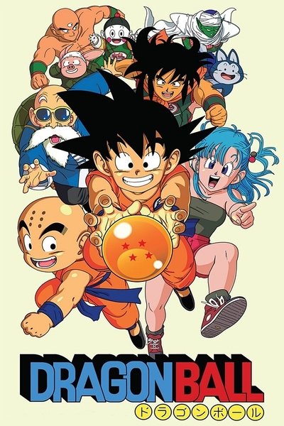 Pôster de Dragon Ball
